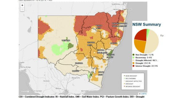 Raising funds for Drought Angels to help our farming communities