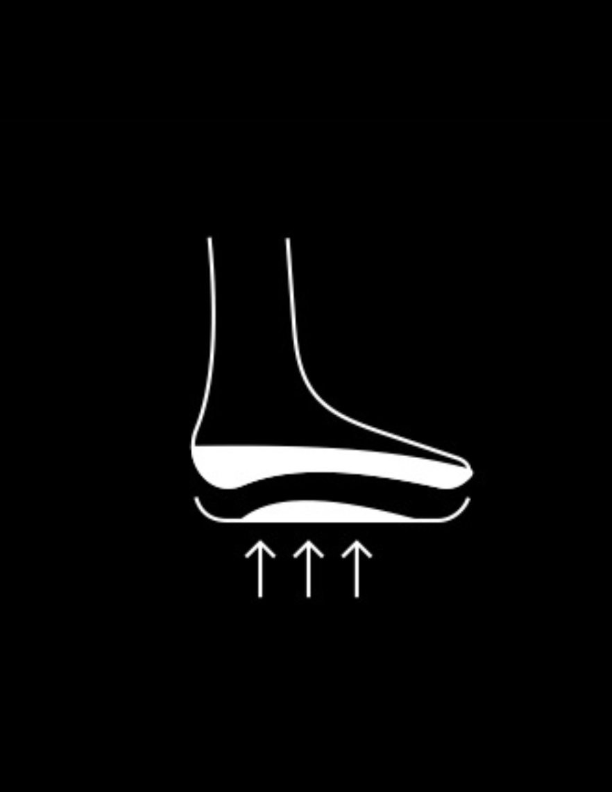 outline showing biomechanical footbed arch support and the alignment with the foot