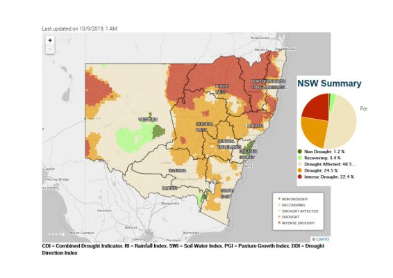 Raising funds for Drought Angels to help our farming communities