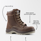 Pursues: women's safety work boots (zip)