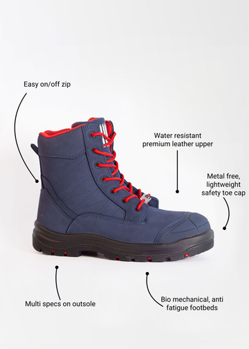 Safety boots price check cheap