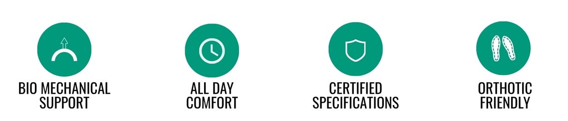 Bio mechanical, all day comfort, certified, and orthotic friendly teal icons.