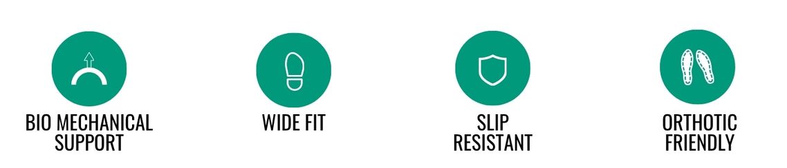 bio mechanical, wide fit, slip resistant, and orthotic friendly teal icons.