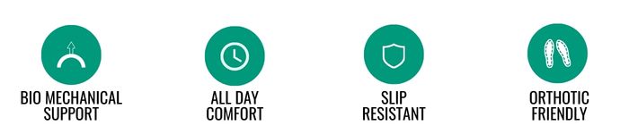 Bio mechanical, all day comfort, slip resistant, and orthotic friendly teal icons. 